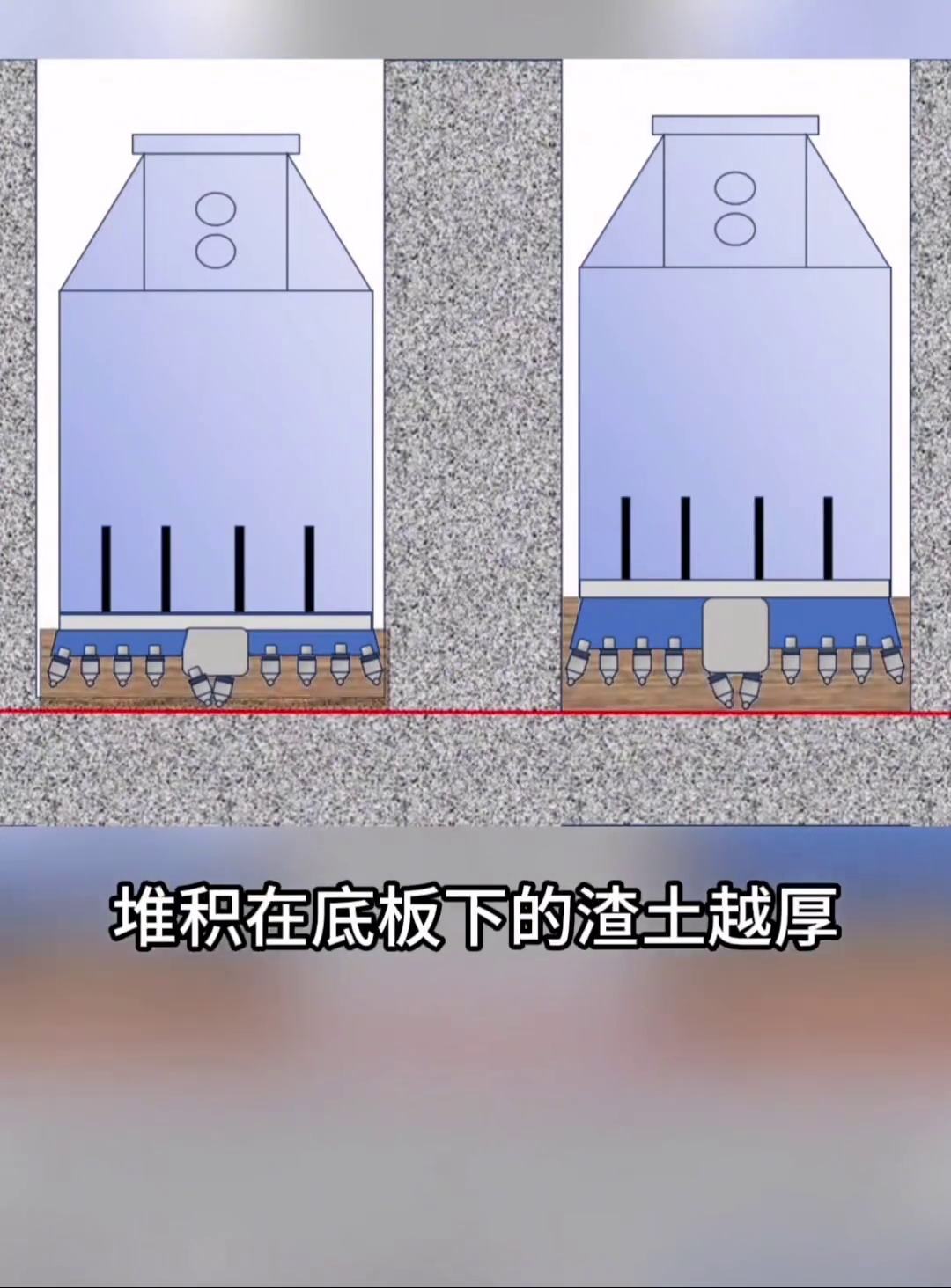 Clay building under the bottom plate of a drilling bucket